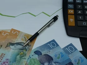 New Zealand Inflation rate, reserve bank of New Zealand, New Zealand Economy,