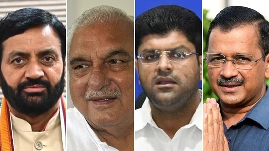 Haryana Election Results 2024, BJP Leading, Congress,