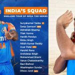 Team India, Ind Vs Eng t20 Series, Mohammed Shami, Axar Patel, Suryakumar Yadav, rishabh Pant,