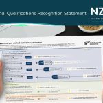 List of Qualifications Exempt from Assessment (LQEA), NZQA, Immigration New Zealand, Skilled Category Migrants Workers,