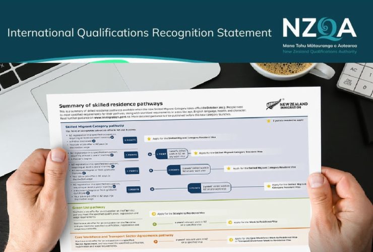 List of Qualifications Exempt from Assessment (LQEA), NZQA, Immigration New Zealand, Skilled Category Migrants Workers,